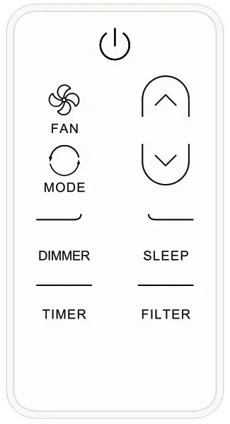 Hisense AW 18CW3RXFUE20 Replacement Remote Control - Using the Remote Contro