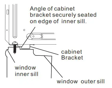 Hisense AW 18CW3RXFUE20 Replacement Remote Control - Window Air Conditioner Installation 3
