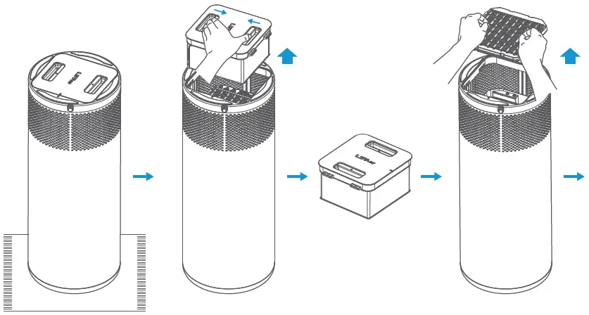 LIFA-air-LAS302-Smart-Air-Purifier-fig-11