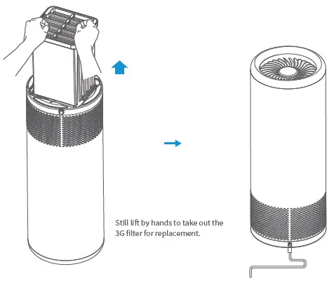 LIFA-air-LAS302-Smart-Air-Purifier-fig-14
