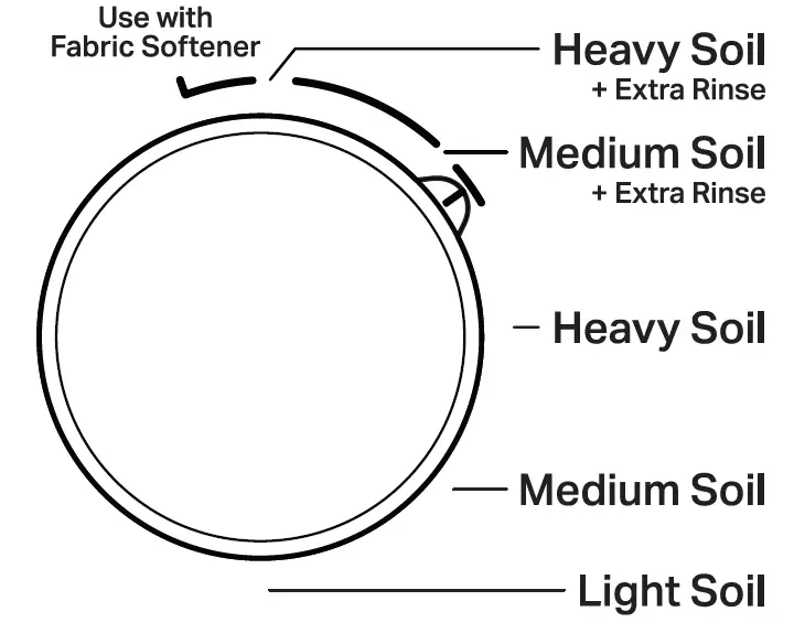 KitchenAid-W11436568C-Maytag-Top-Loading-Washing-Machine-06