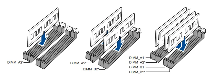 REPUBLIC OF GAMERS Rog Strix B560-F Gaming Series Motherboard fig 3