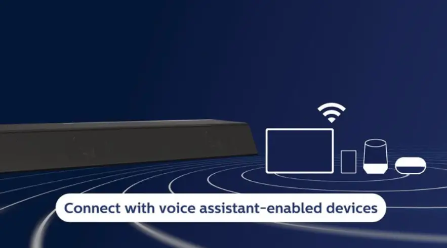 PHILIPS Soundbar 5.1.2 with Wireless Subwoofer - Fig4