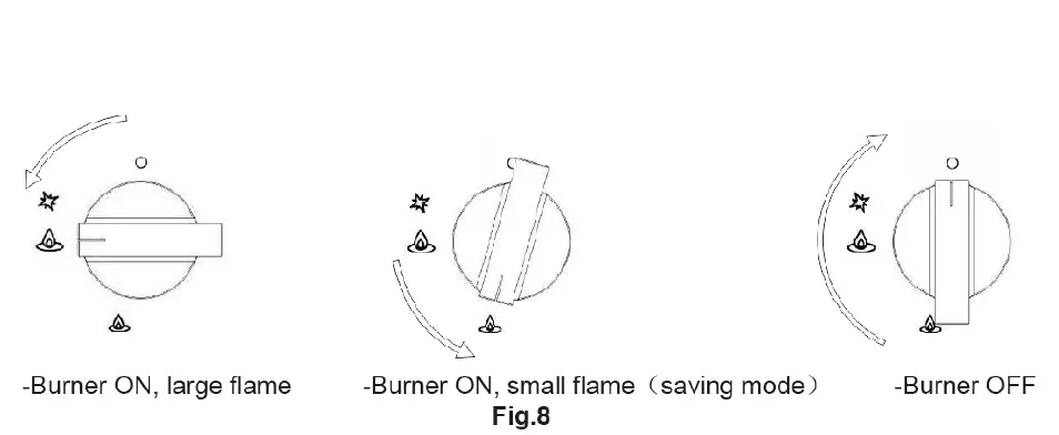 Inspirados Milan 90 Built-In Gas Stove-12