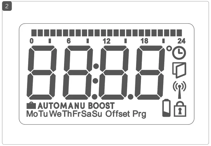 homematic hmip etrv b 2 IP Wireless Thermostatic Radiator valve - Product Overview 2