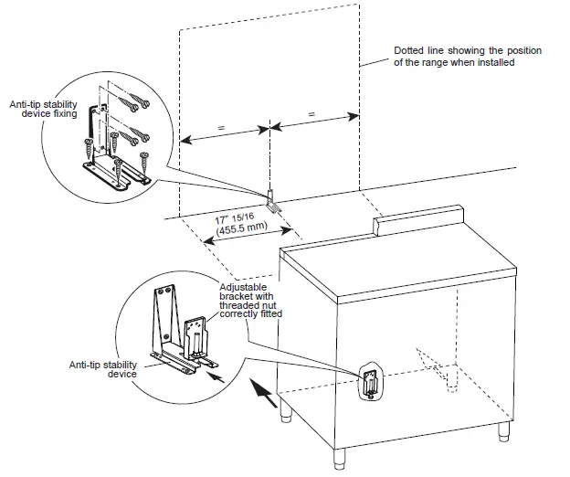 verona-VPFSEE365BU-Electric-Range-fig-11