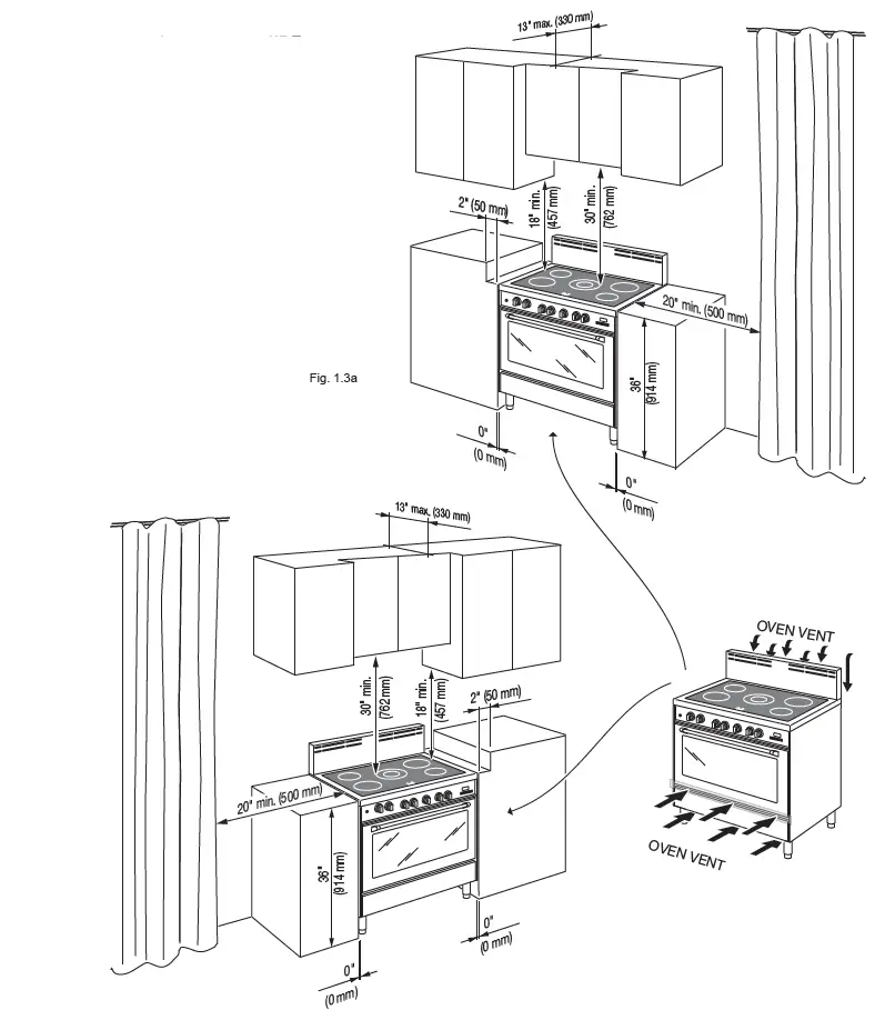 verona-VPFSEE365BU-Electric-Range-fig-4