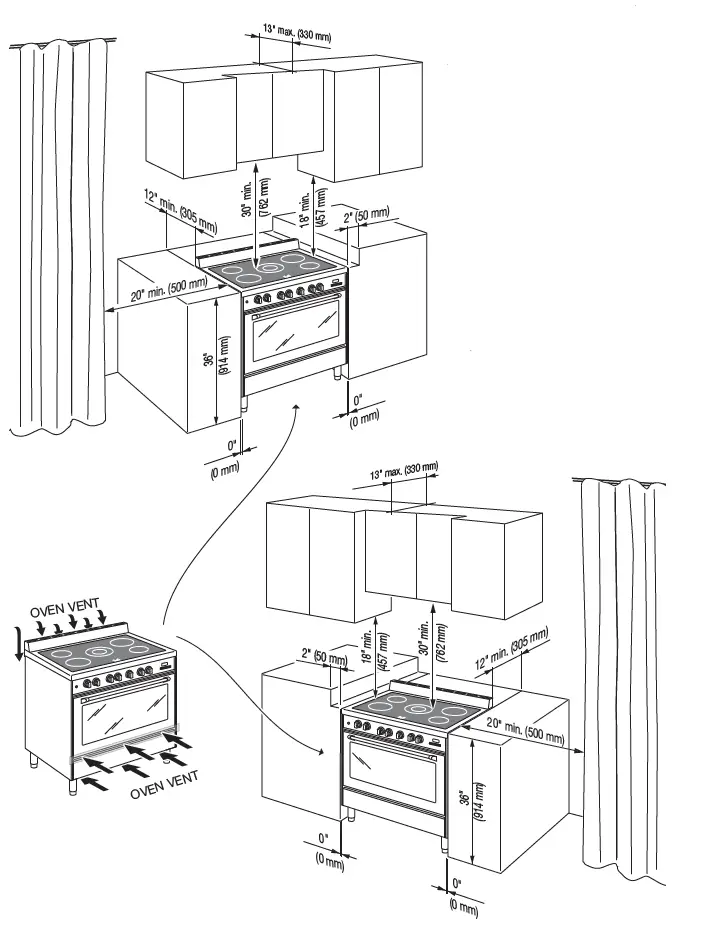 verona-VPFSEE365BU-Electric-Range-fig-5