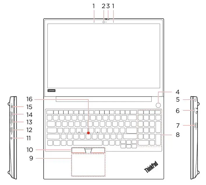 ThinkPad E15 Notebook Computer - Overview