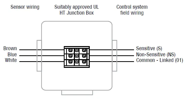 Honeywell-705 High-Temperature-Combustible-Gas-Sensor -01