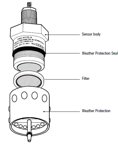 Honeywell-705 High-Temperature-Combustible-Gas-Sensor -04
