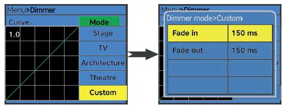 AUDIBAX Aurora 150T Waco Profile-1