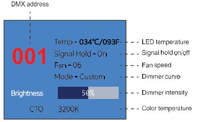 AUDIBAX Aurora 150T Waco Profile-8