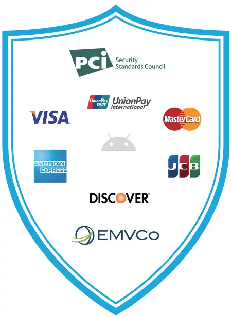 Intelligent + Security 