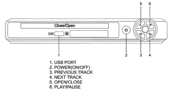 SINDAVE-2022ND-HD-DVD-Player-2