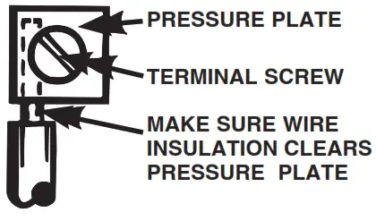 INTERMATIC PE30000T3 Control Panel - Figure 1