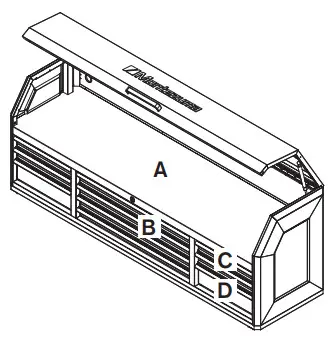 Montezuma BKM722016TC 72X 20Tool Chest And Cabinet - fig1
