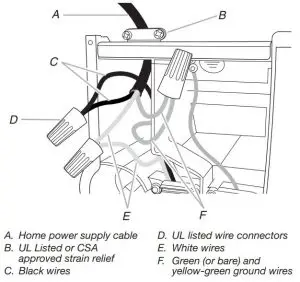 FIG 18 Make Electrical Connection