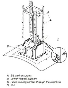 FIG 20 Install Vent Covers