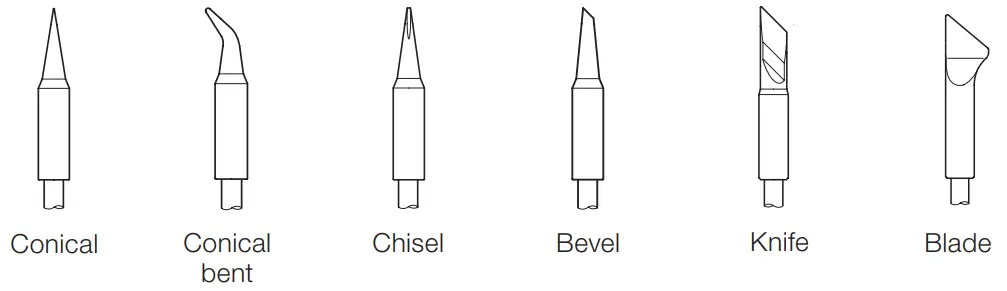 JBC NANE 2-Tool Nano Soldering Station - Featured Iage