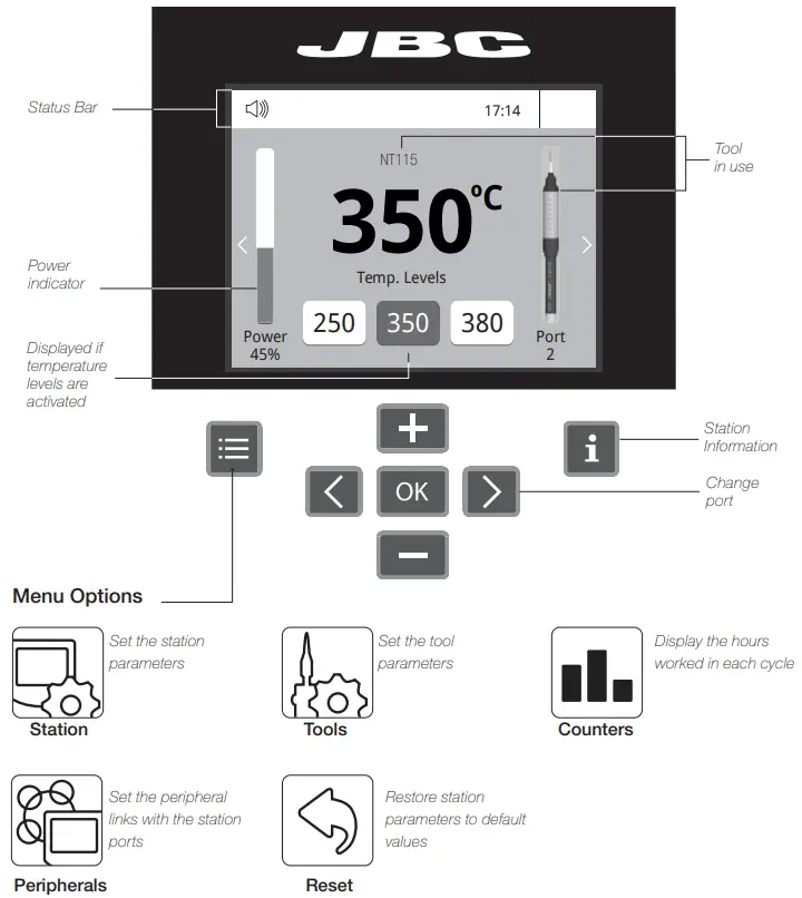 JBC NANE 2-Tool Nano Soldering Station - Work Screen