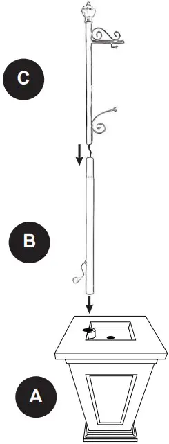 INSTALLATION OVERVIEW