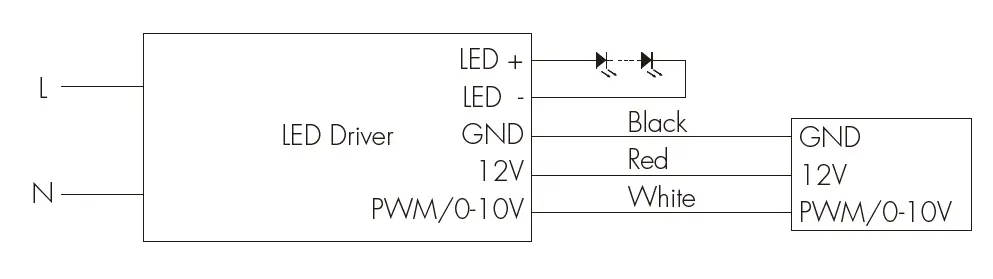 HYTRONIK SAM12-TY-2 Tuya Enabled HF Motion Sensor 3