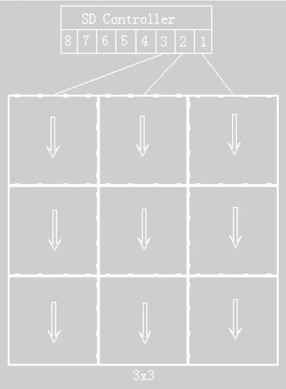 AFX LIGHT 16-2040 LED Crazy-Dance Floor 04