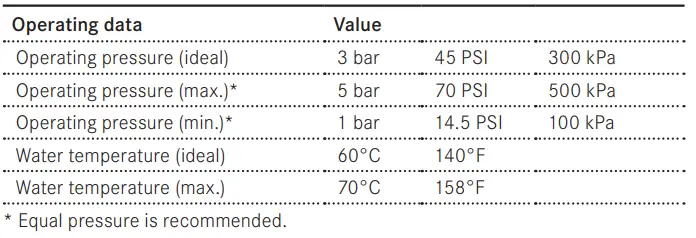 FRANKE-EOS-NEO-Kitchen-Faucet-fig-15