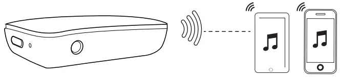 Anker-Soundsync-A3352-Bluetooth-Receiver-fig-8