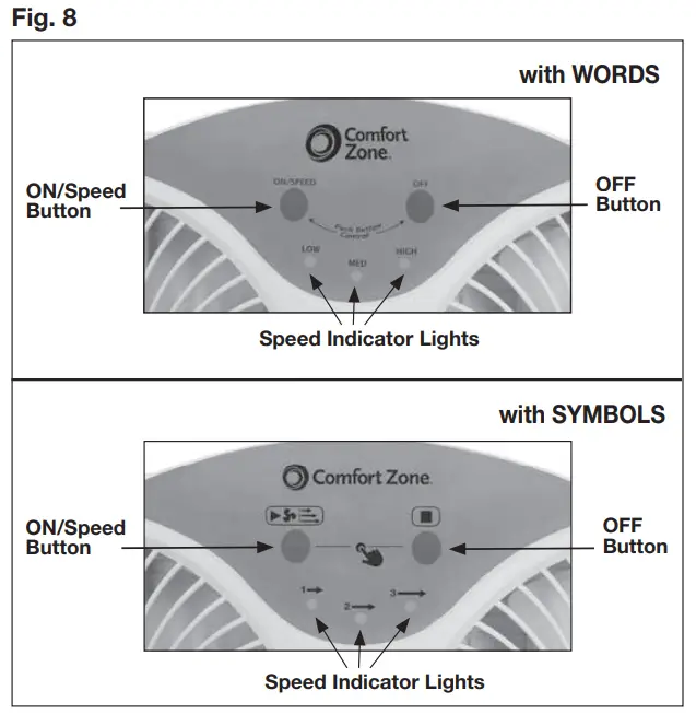 Comfort Zone CZ310R Series Twin Window Fan - Fig6