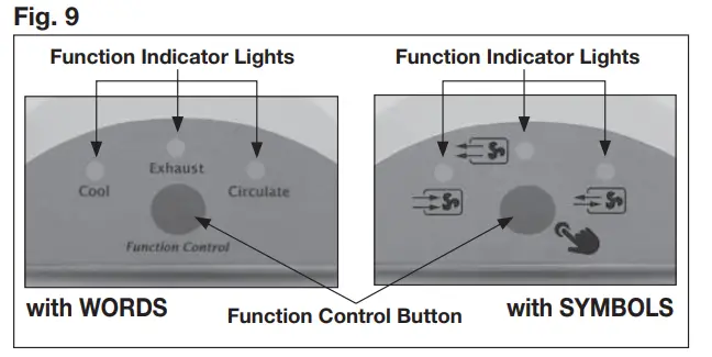 Comfort Zone CZ310R Series Twin Window Fan - Fig7