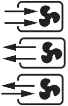 Comfort Zone CZ310R Series Twin Window Fan - Symbo5