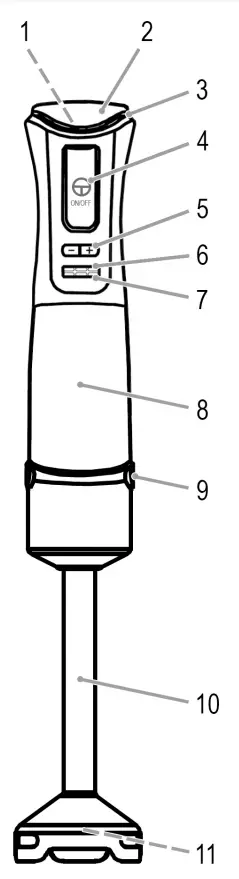 Overview of the Components/
Scope of Delivery