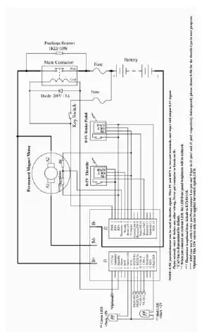 Kelly-Controller-KDZ24200-KDZ-Series-PM-Motor-Controller-10
