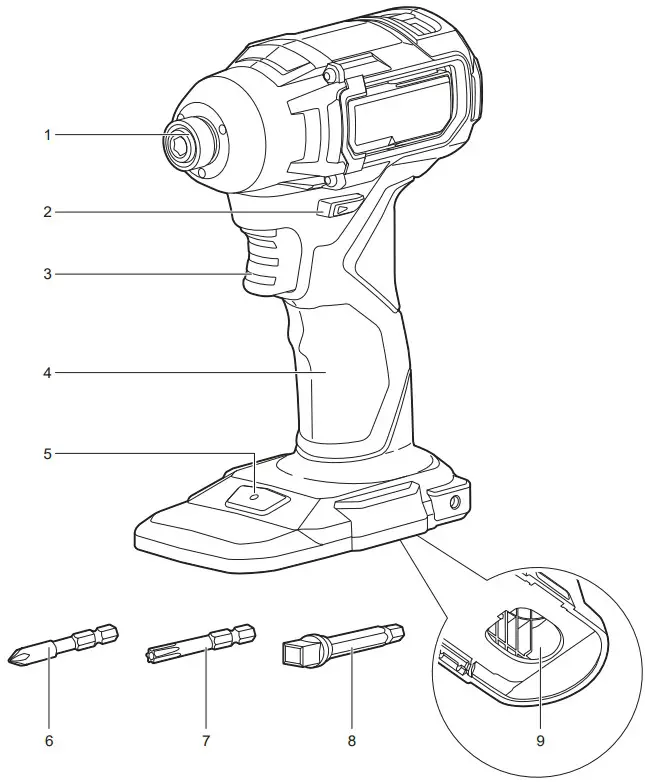 RYOBI RID18C 0 Impulse Screwdriver - FIGURE 2