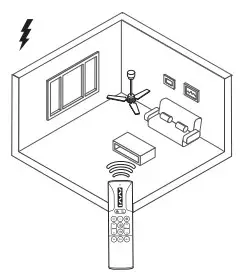 arte confort LORENA Ceiling Fan with Remote Control - fig 6