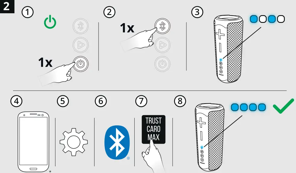 Trust Caro Max Powerful Bluetooth Wireless Speaker 2