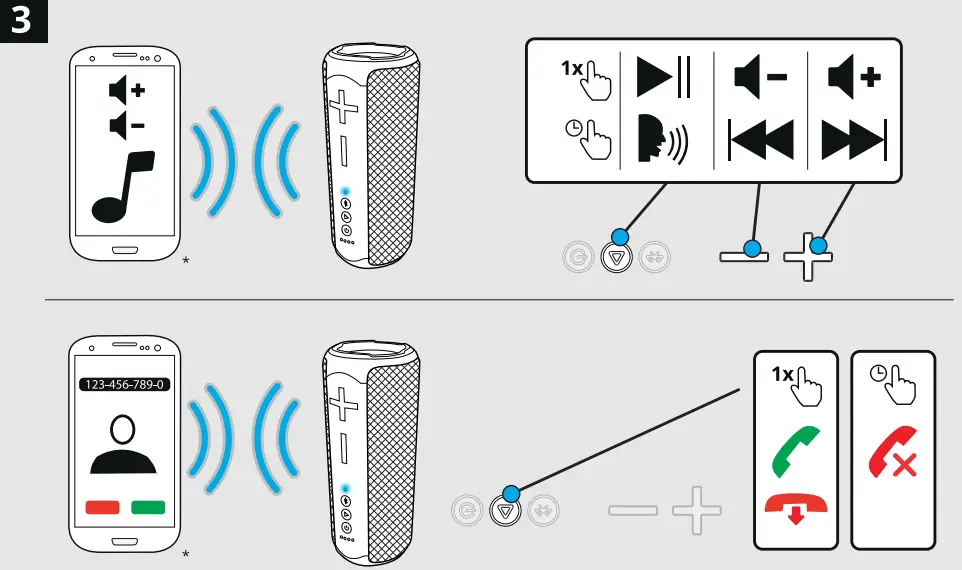 Trust Caro Max Powerful Bluetooth Wireless Speaker 3