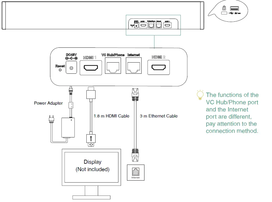 Yealink-A20-MeetingBar-Kit-FIG-12