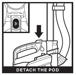 DETACH THE POD
