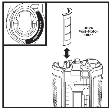POST-MOTOR FILTER