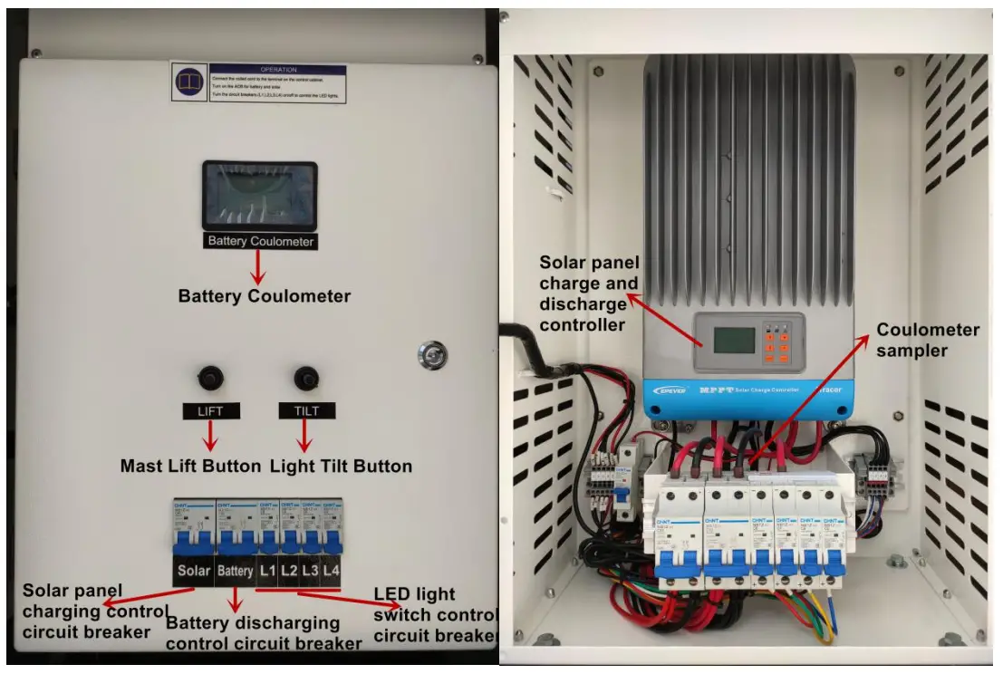 VIKING VSLT240-MH Solar Light Tower - Control Box