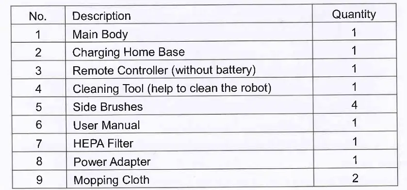 Main body and accessories