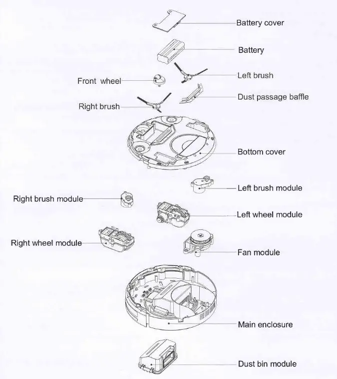 RolliMini Vacuum Cleaner 81100 - Exploded diagram