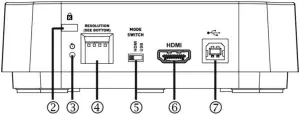 Lumens DC-F80 4K - 3.4 I O functions Introduction - Back View