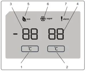 SHARP SJ-BA05IMXLE-EU 2 Doors Fridge-control panel