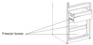 SHARP SJ-BA05IMXLE-EU 2 Doors Fridge-same operation