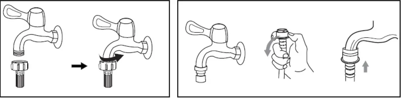 Connection of inlet hose, tap and washing machine
