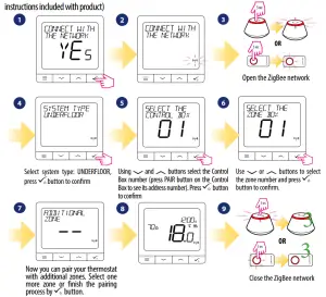 SALUS SQ610 Quantum Smart Thermostat - Control Box